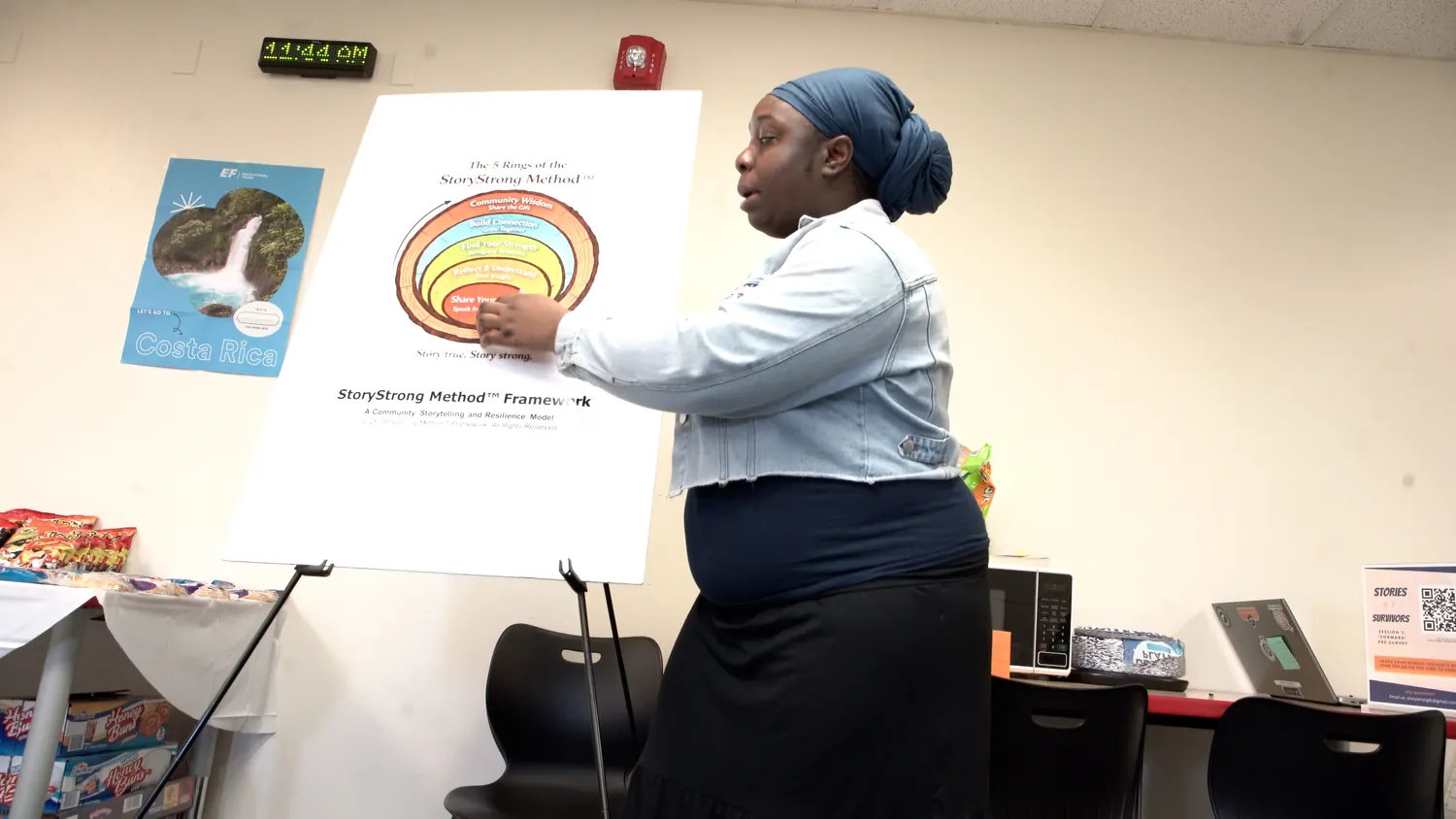 A StoryStrong facilitator presenting the StoryStrong Method framework poster